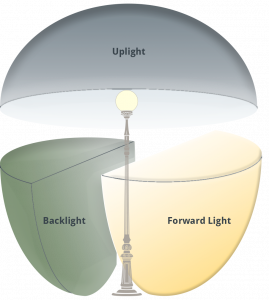 uplight bug graphic