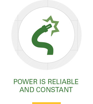 reliability icon