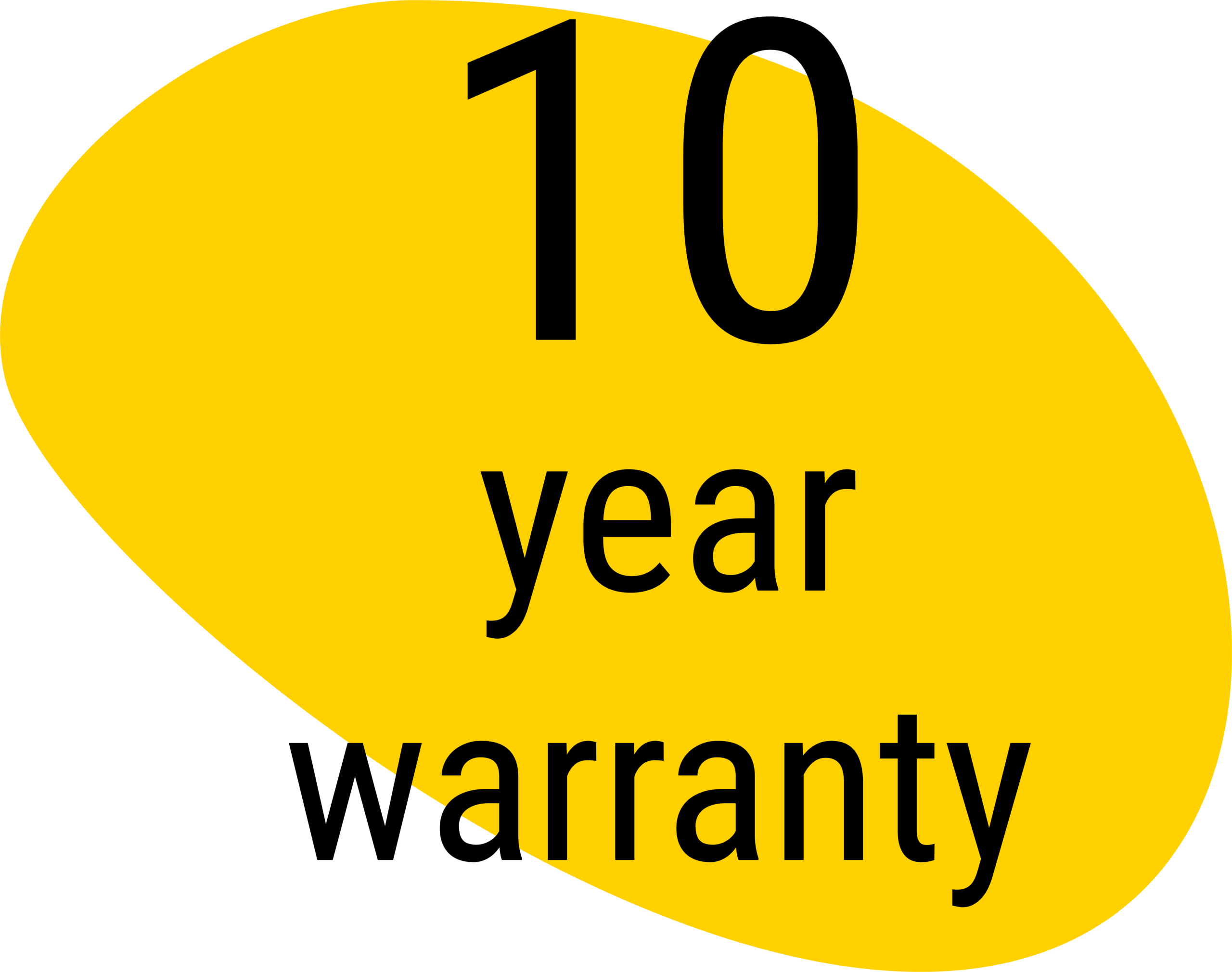 industry leading warranty